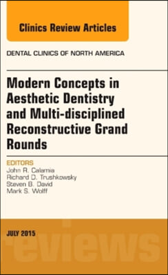 Modern Concepts in Aesthetic Dentistry and Multi-disciplined Reconstructive Grand Rounds