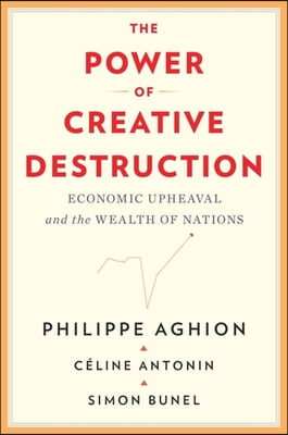 The Power of Creative Destruction: Economic Upheaval and the Wealth of Nations