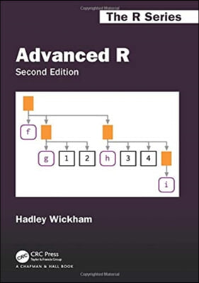 Advanced R, Second Edition