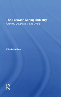 Peruvian Mining Industry