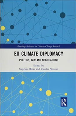 EU Climate Diplomacy