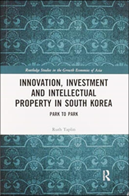 Innovation, Investment and Intellectual Property in South Korea