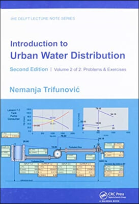 Introduction to Urban Water Distribution, Second Edition