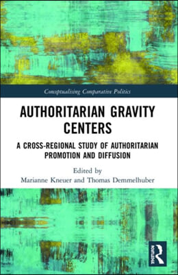 Authoritarian Gravity Centers