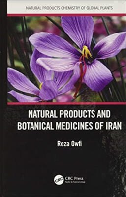 Natural Products and Botanical Medicines of Iran