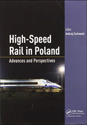 High-Speed Rail in Poland