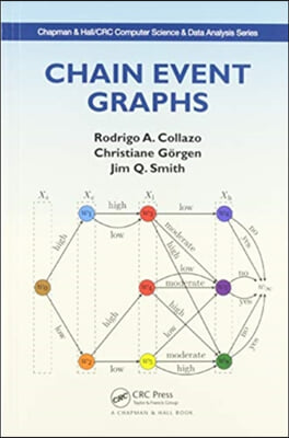 Chain Event Graphs