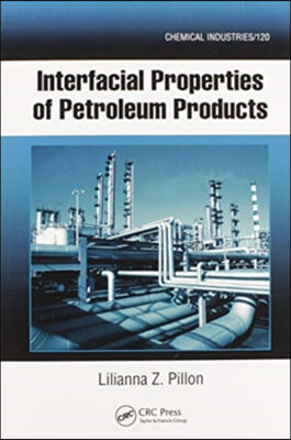 Interfacial Properties of Petroleum Products