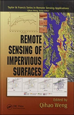 Remote Sensing of Impervious Surfaces