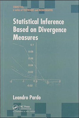 Statistical Inference Based on Divergence Measures