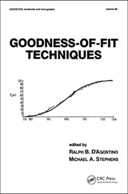 Goodness-of-Fit-Techniques