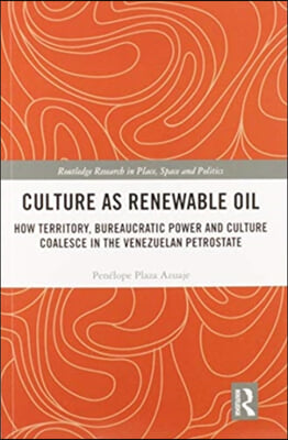 Culture as Renewable Oil