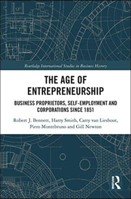 Age of Entrepreneurship