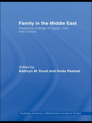 Family in the Middle East