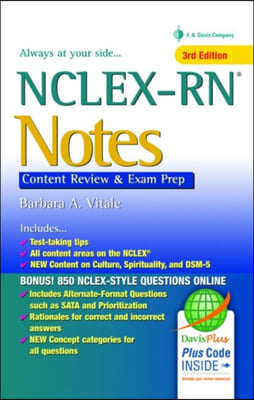 Nclex-RN Notes: Content Review & Exam Prep