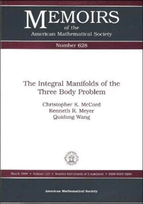 The Integral Manifolds of the Three Body Problem