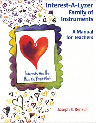 Interest-A-Lyzer Family of Instruments