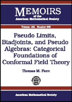 Pseudo Limits, Biadjoints, and Pseudo Algebras