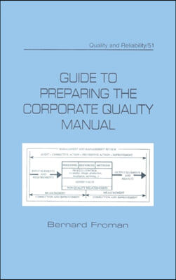 Guide to Preparing the Corporate Quality Manual