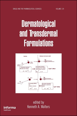 Dermatological and Transdermal Formulations