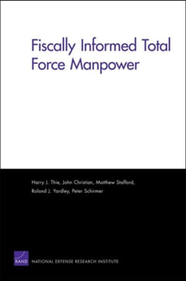 Fiscally Informed Total Force Manpower