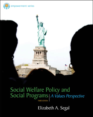 Social Welfare Policy and Social Programs