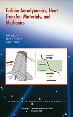 Turbine Aerodynamics, Heat Transfer, Materials, and Mechanics