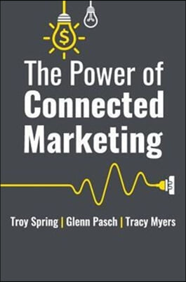 THE POWER OF CONNECTED MARKETING: 3 OF T