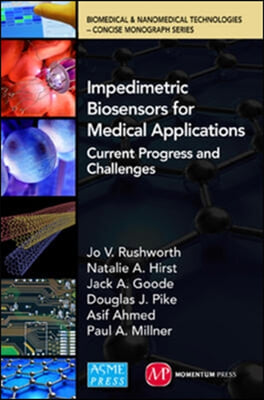 Impedimetric Biosensors for Medical Applications