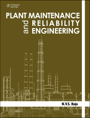 Plant Maintenance & Reliability Engineer