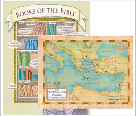 Bible and Mediterranean Poster Set