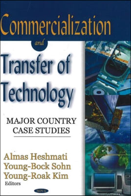 Commercialization &amp; Transfer of Technology