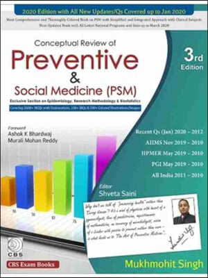 Conceptual Review of Preventive & Social Medicine (Psm)