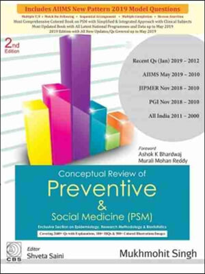 Conceptual Review of Preventive & Social Medicine (Psm)