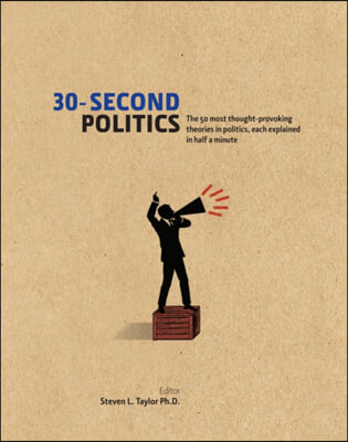 30-Second Politics