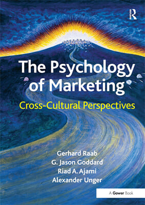 Psychology of Marketing