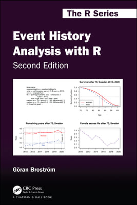 Event History Analysis with R