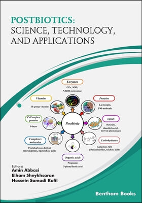 Postbiotics: Science, Technology and Applications