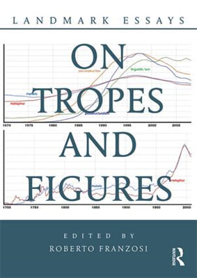 Landmark Essays on Tropes and Figures