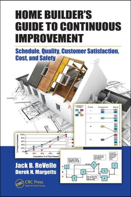 Home Builder&#39;s Guide to Continuous Improvement