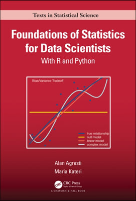 Foundations of Statistics for Data Scientists