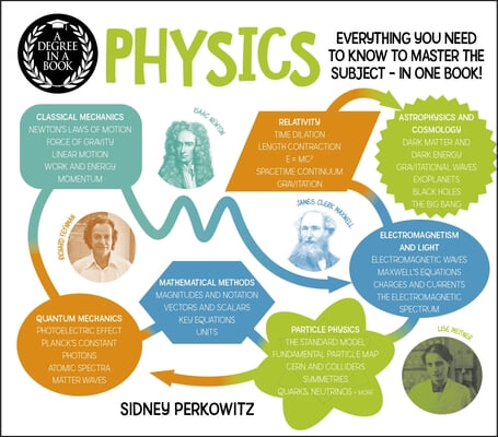 A Degree in a Book: Physics: Everything You Need to Know to Master the Subject - In One Book!