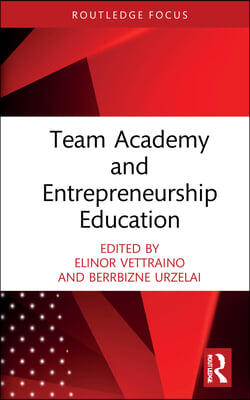 Team Academy and Entrepreneurship Education