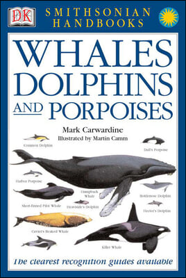 Whales, Dolphins and Porpoises