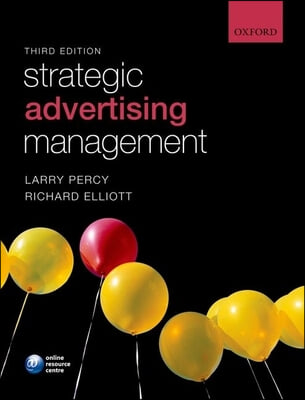 Strategic Advertising Management