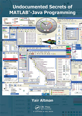 Undocumented Secrets of MATLAB-Java Programming