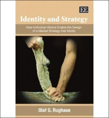 Identity and Strategy