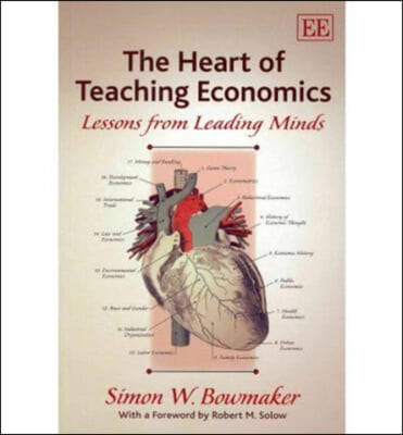 The Heart of Teaching Economics