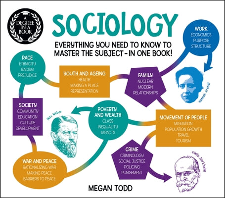 A Degree in a Book: Sociology