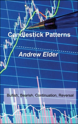 Candlestick Patterns